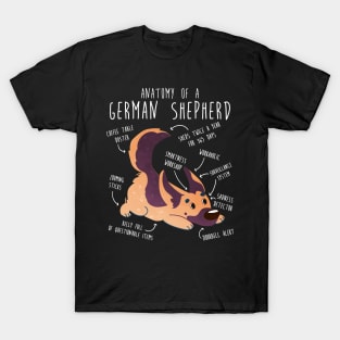 German Shepherd Dog Anatomy T-Shirt